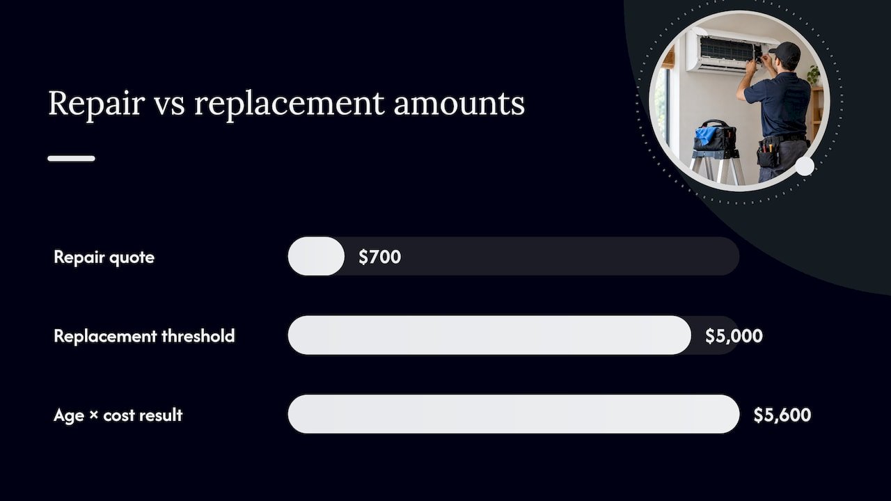 Repair and replacement scenarios compared