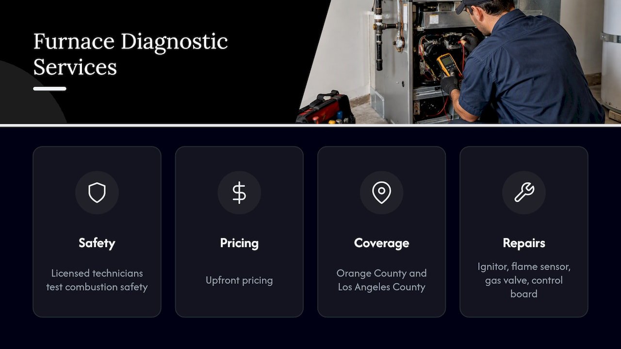 Book a furnace diagnostic with MDTech Services — overview diagram